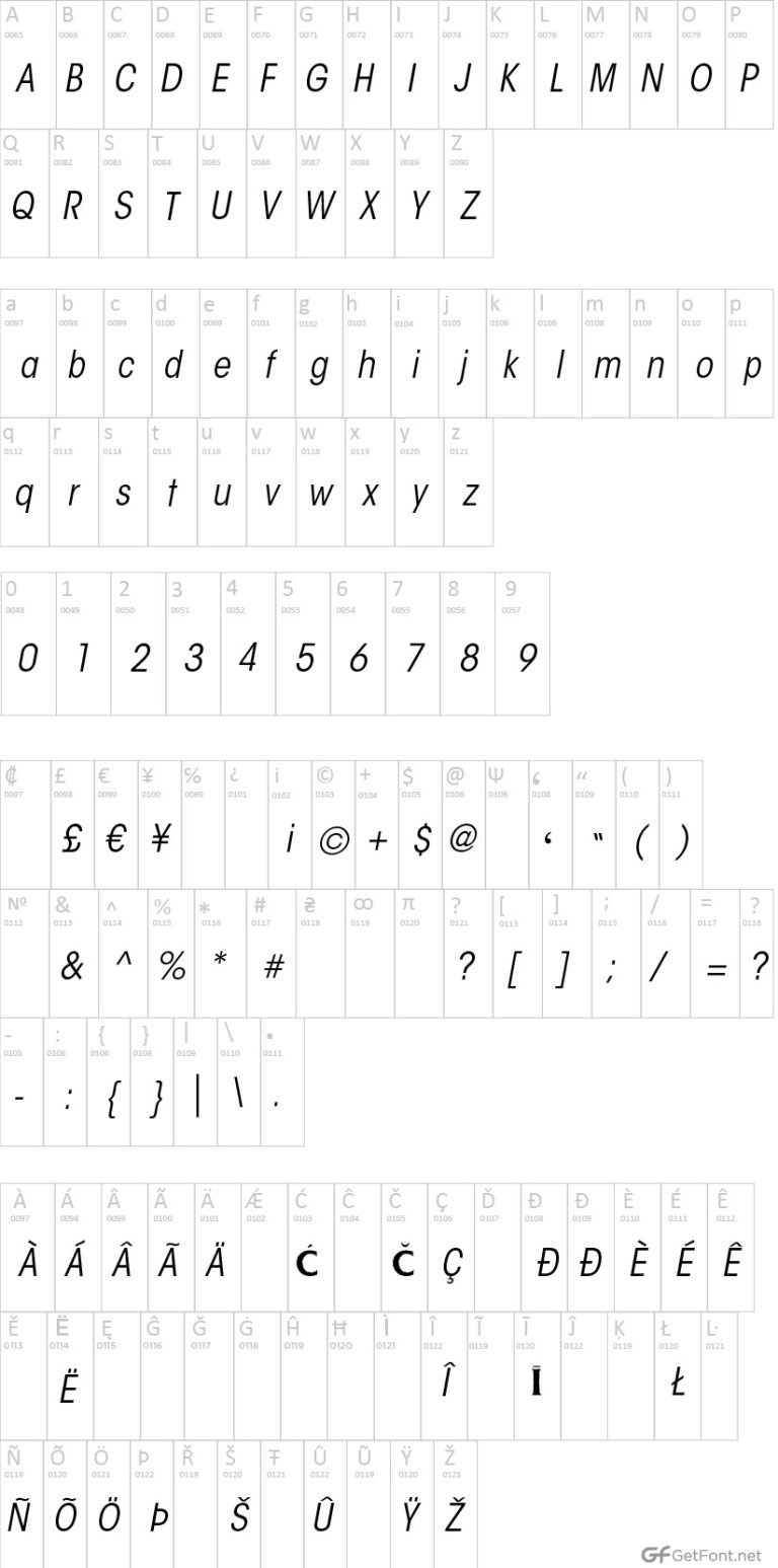 Free Avant Garde Font Download! - GetFont