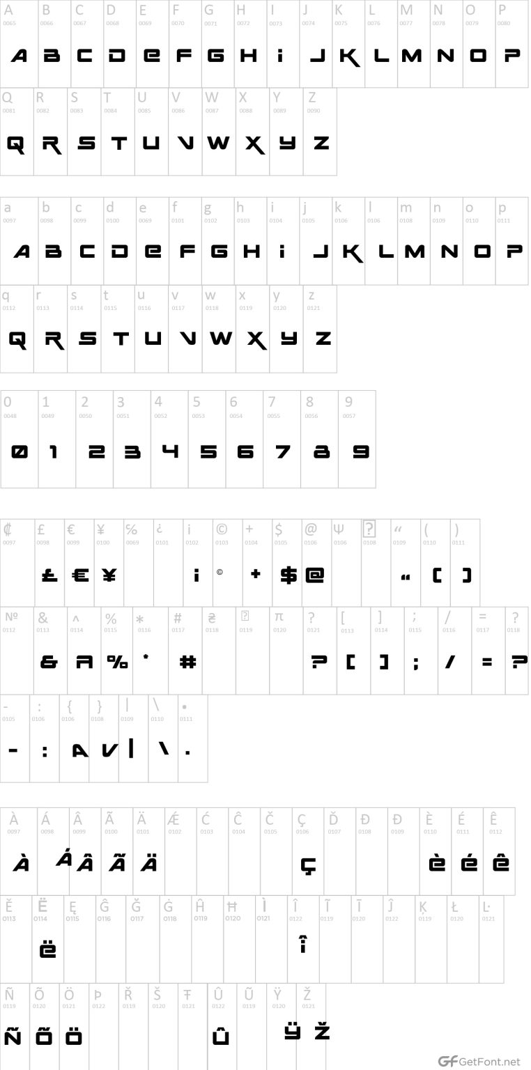 Free Ranger Font - Download Now! - GetFont