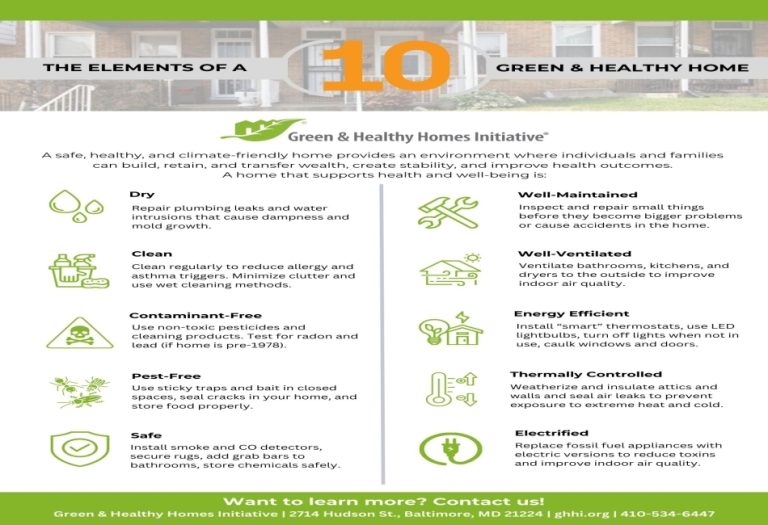 Efficient Home Cleaning Methods: Transform Your Space Today